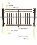 High Quality Hot Sale Modern Garden WPC Railing Handrail Waterproof Anti-slip CE Certified Customizable Length Easy Installation