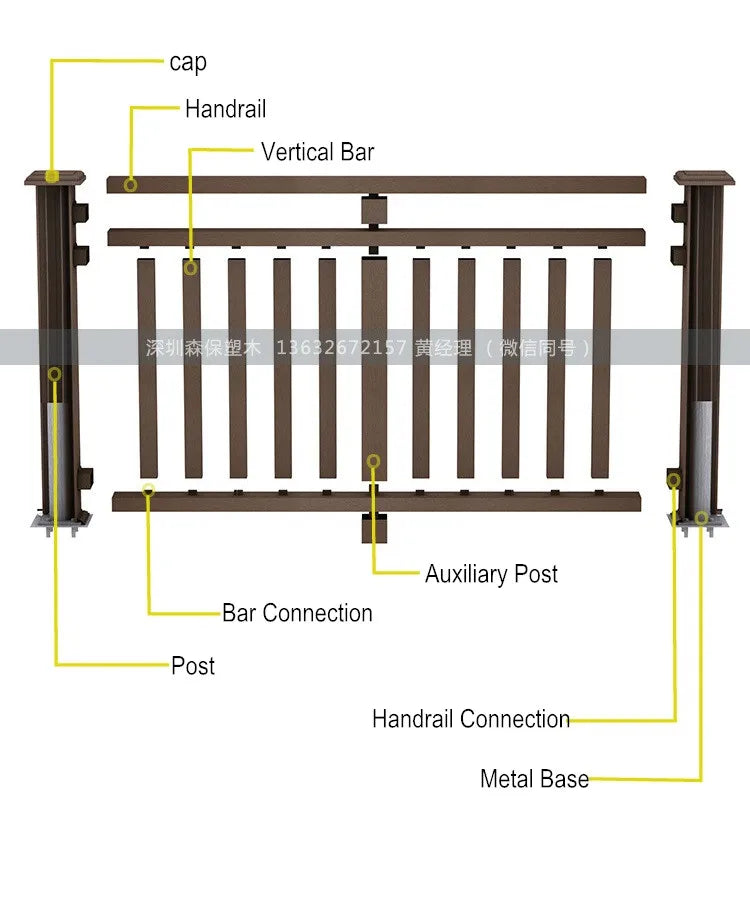 High Quality Hot Sale Modern Garden WPC Railing Handrail Waterproof Anti-slip CE Certified Customizable Length Easy Installation
