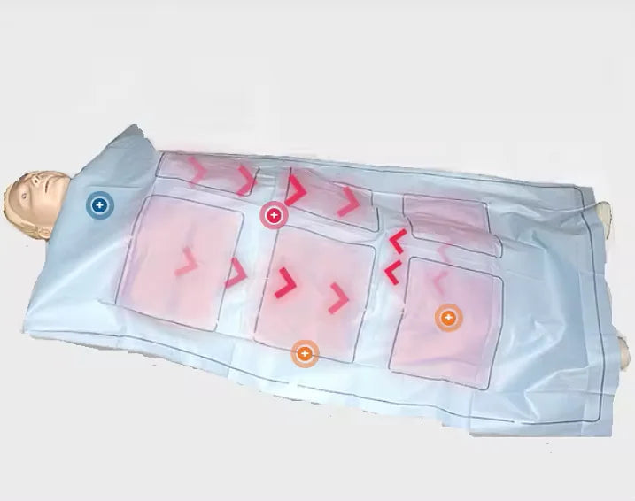 Disposable Self-heating Blanket Anti-hypothermia Blanket