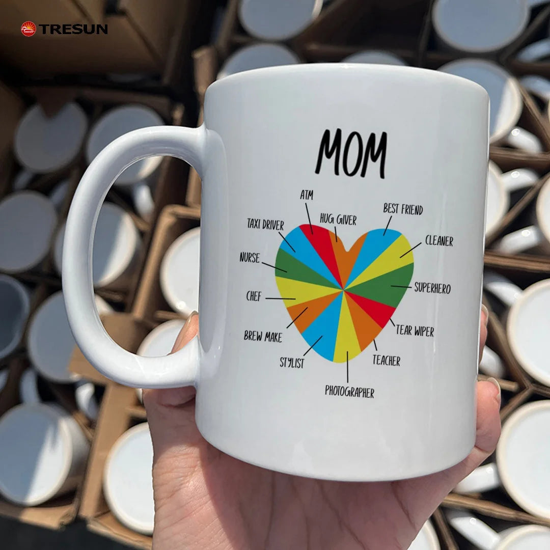 Gifts Set for momo Women Dishwasher Safe Taza Ceramic Porcelain Mom Day Cup love Mom Day Tea Coffee Mother's Day Gift Mug MegaBDM