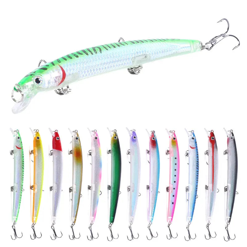 13.5cm-15.5g Wholesale Hard Plastic Fishing Bait Topwater Minnow Jerkbait Lures Stickbait MegaBDM