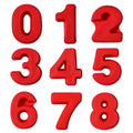 3D Digital 0-8 Number Cake Mold Silicone Baking Cake Pans Baking Molds for Birthday Wedding Anniversary