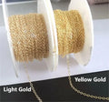 GP US 1.68mm 14k Gold Filled Flat Cable Chain Link Bulk Unfinished Permanent Jewelry Chains Supplies Wholesale