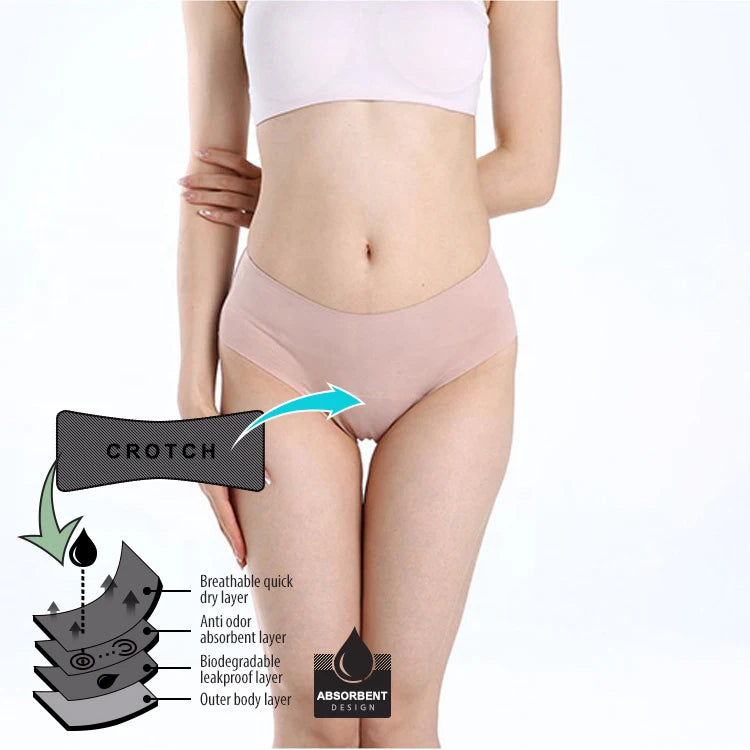 Shanhao OEM Low Waist Incontinece Underwear Organic Cotton Menstrual Panties Culottes Menstruelles Period Panties for Women
