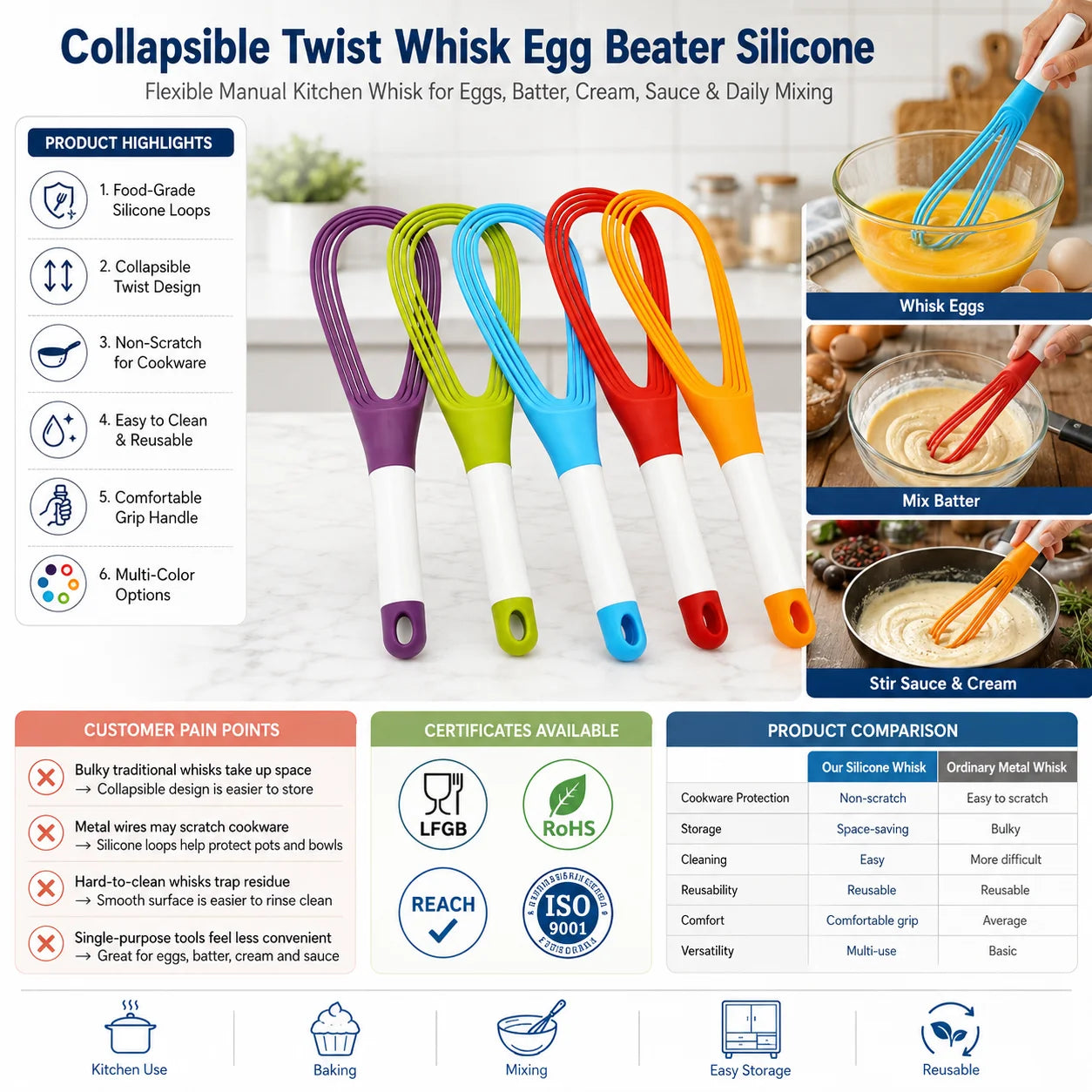 Customized Logo Collapsible Silicone Twist Whisk Egg Beater OEM ODM Kitchen Manual Mixing Tool