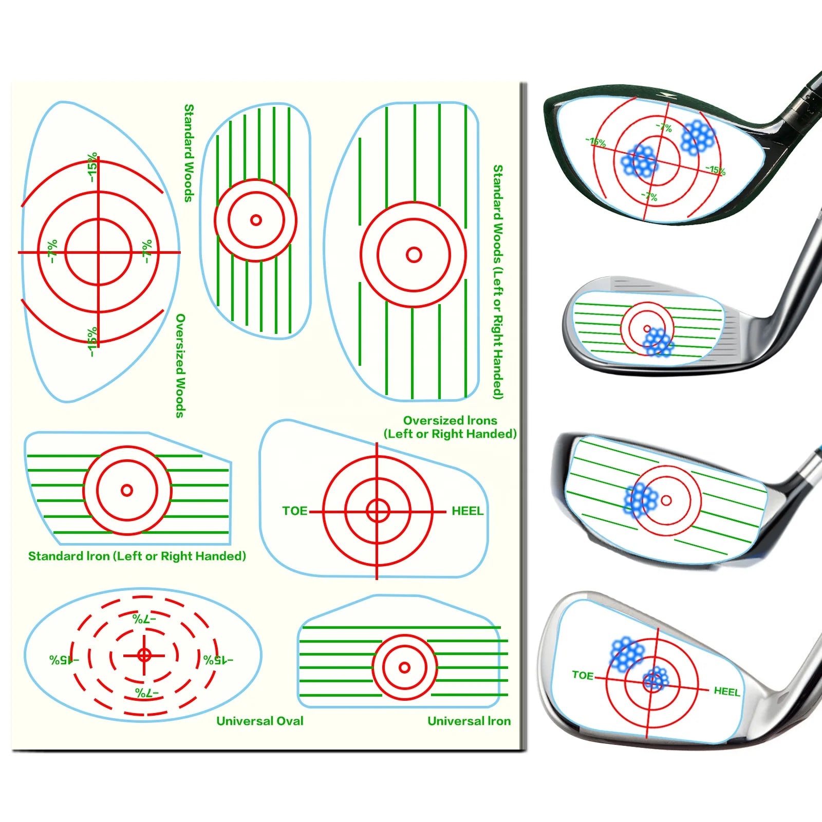 New Design Driver Impact Tape Labels Golf Impact Stickers for Swing Training Irons Putters and Woods for High Quality