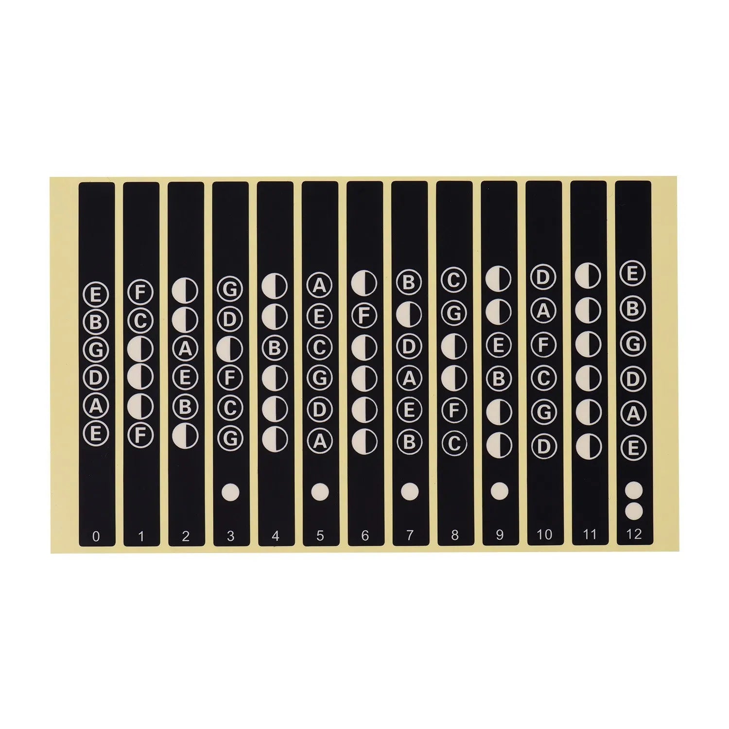 Guitar Fretboard Note Stickers Note Decals Beginner Learner Practicing Fingerboard Frets Map Sticker for All 6 Strings Electric/