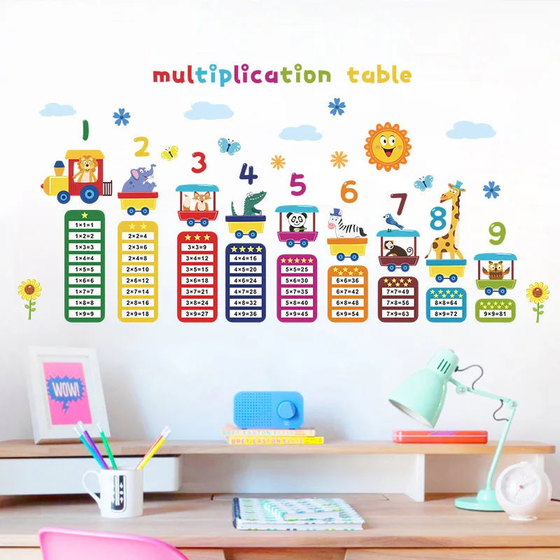 Removable Multiplication Table 3d Decals for Nursery Wall Stickers Wallpaper