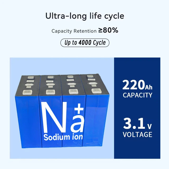 2025 New Grade Natrium Battery Cell Europe US NA+ Sodium Ion 75Ah 220Ah 3.1V 3.95V Energy Storage 12V 24V 48V Pack