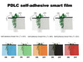 Factory Wholesale PDLC Smart Film Switchable Glasses A4 Size Self-Adhesive Decorative Kitchen Bathroom Bedroom Hospital