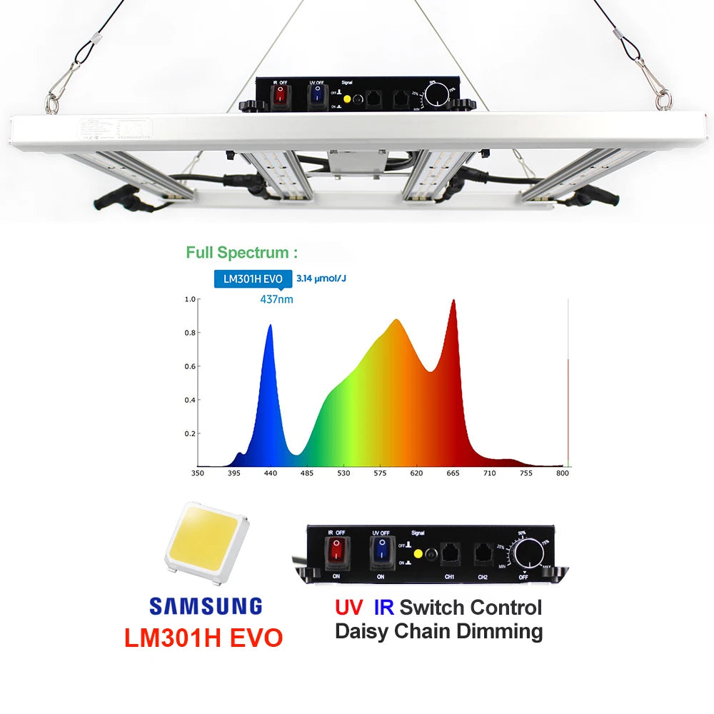 Stock in Brazil 0 Shipping 0 Tariff Figolite 240W Lm301h EVO Meanwell Led Professional Grow Lighting
