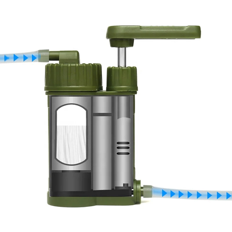 Portable Outdoor Survival Manual Powered UF Water Filter Straw for Camping and Car Use
