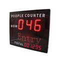 People Counting Device Shop Footfall Counter Automatic People Counting Device Passenger Counter
