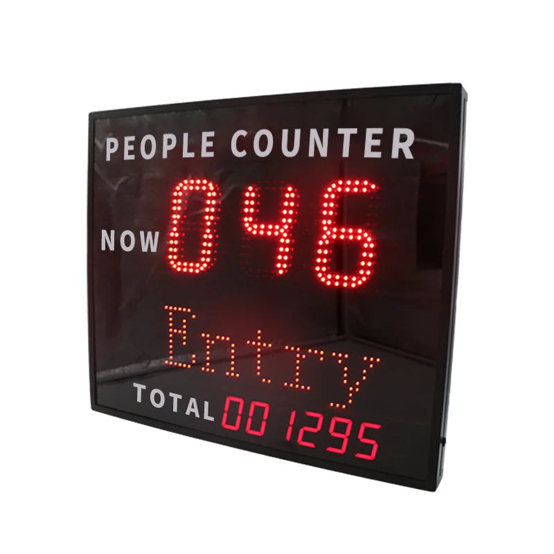 People Counting Device Shop Footfall Counter Automatic People Counting Device Passenger Counter