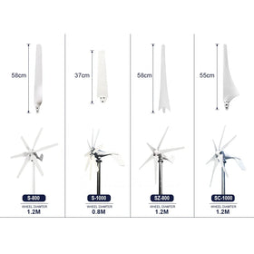 Wholesale Price Smaraad White Nylon High Power Long Life Delta Wing Blade for Wind Turbine Customizable Size Plastic Hub