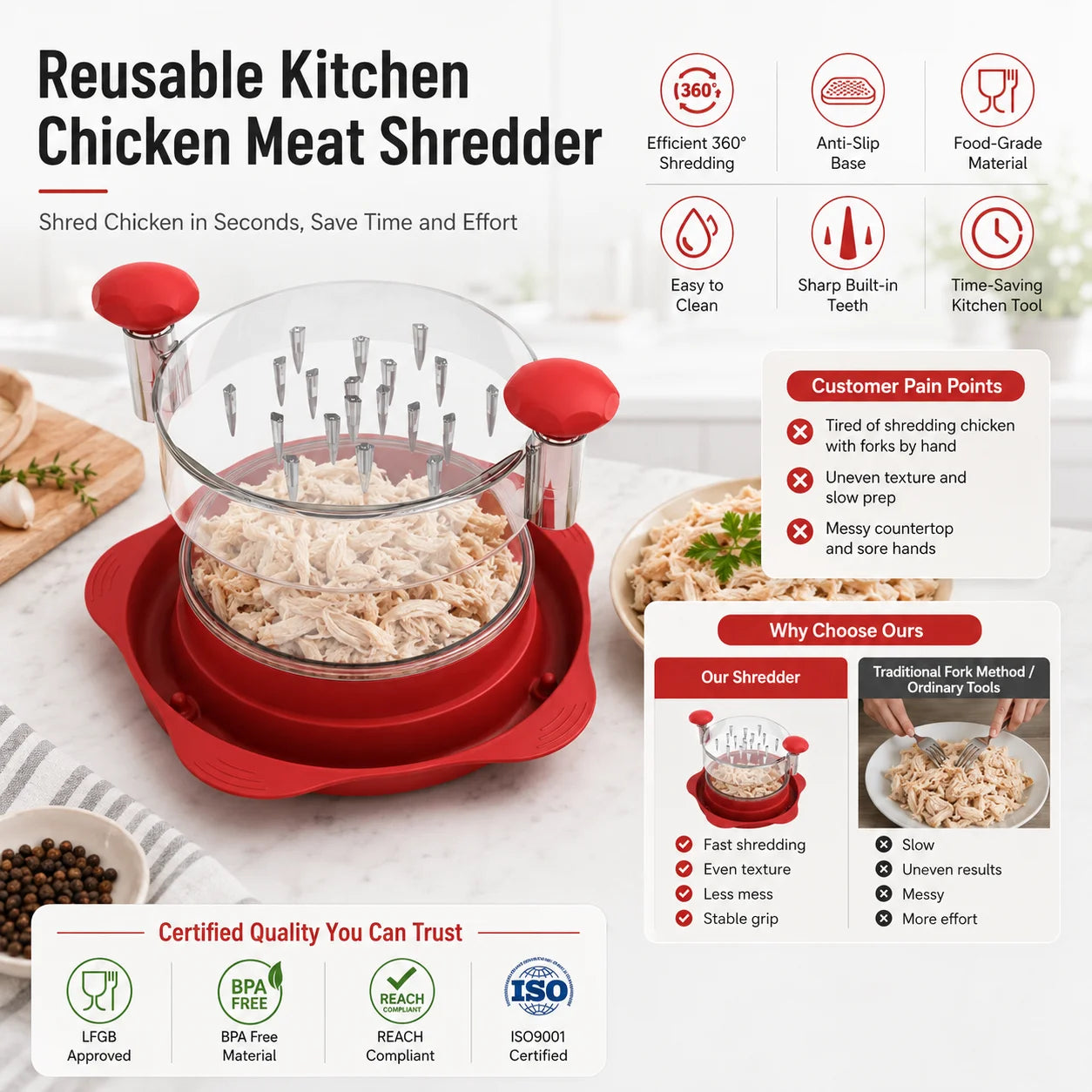 Customized Logo Food Grade Chicken Shredder Tool OEM ODM Reusable Kitchen Meat Shredder Wholesale
