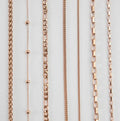 Inspire Stainless Steel Jewelry Wholesale Rose Gold Cuban Chain Fashion Vermeil Figaro Choker Necklaces for Women Satellites