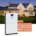 Germany Warehouse Stock 15KWH Lithium Battery 51.2V 48V 280AH Stacked Home Energy Storage Battery Home Storage Solar System