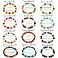 Zodiac Sign Stone Bracelet for Women Jewelry Yoga Meditation Tiger Eye Citrine Amethyst; Astrology Gift for Birthdays