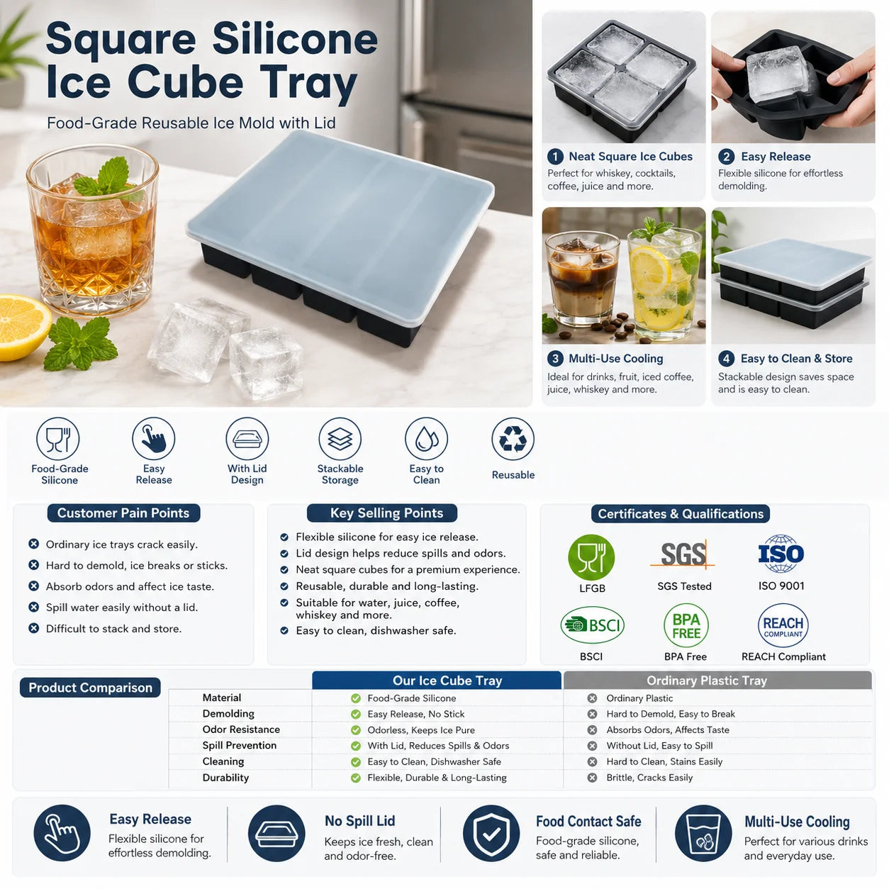 Customized Design High Performance Eco Friendly Square Silicone Ice Cube Tray for Commercial Bar Restaurant Supply