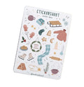 Self Adhesive Custom Sticker Sheet Vinyl Printing Kiss Cut Cartoon Die Cut Logo Stickers