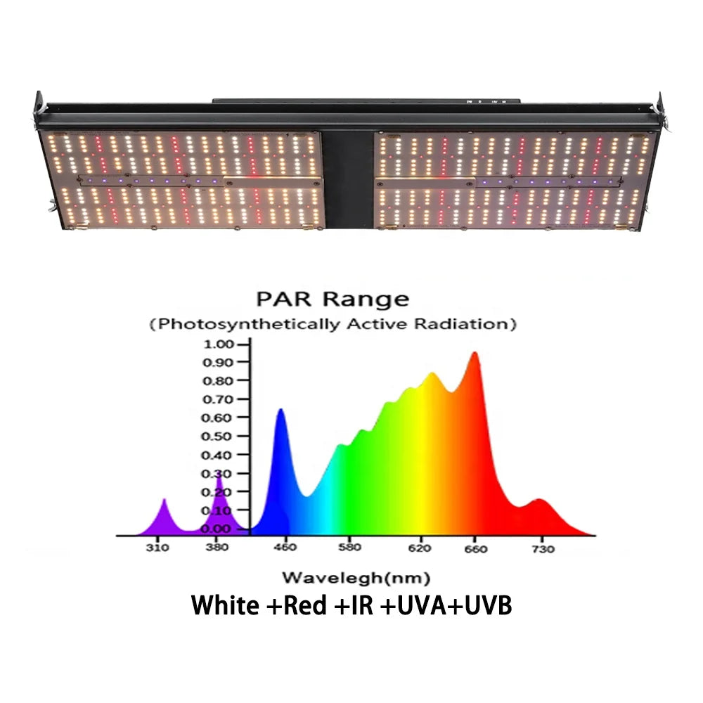 Bava Green 270w Led Panel Controller Dimmer Lm301b H Epistar Chosen Led Grow Light Full Spectrum for Aerogarden