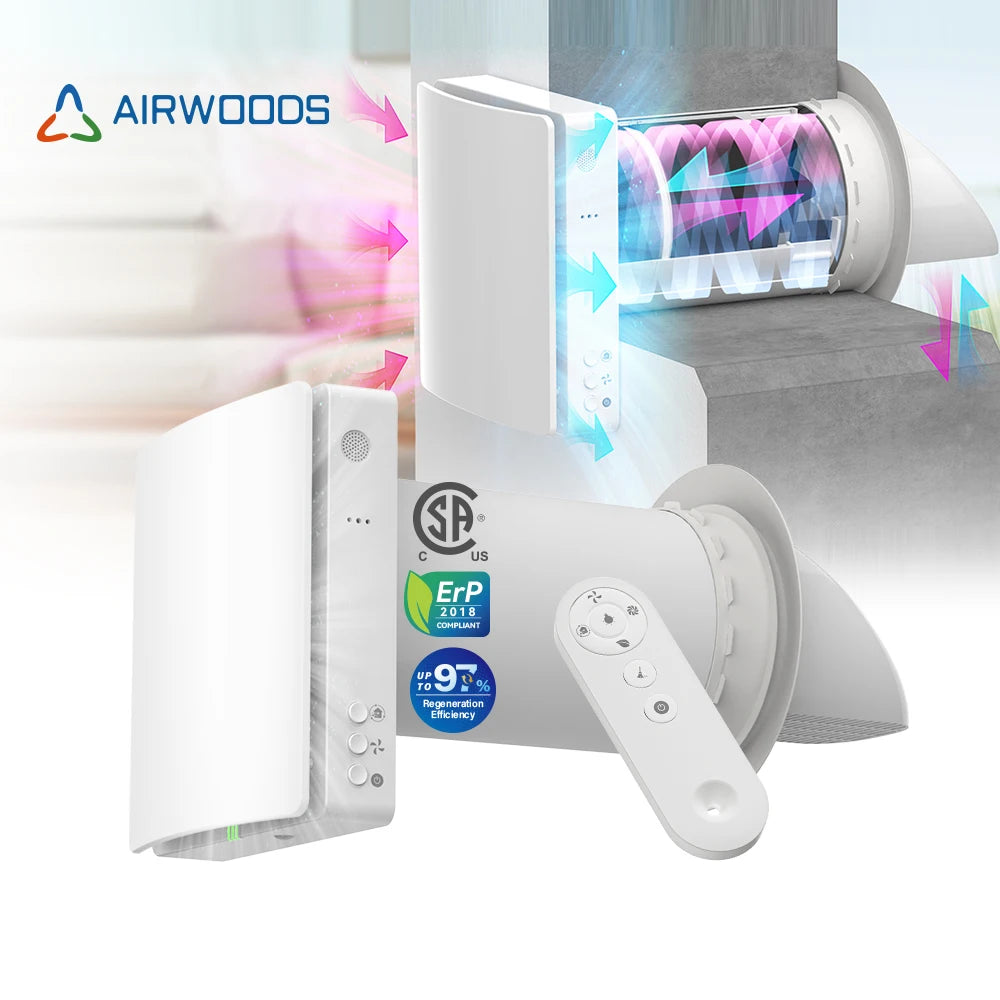 Home Ventilation Wall Mounted ERV Single Room Recuperator with Enthalpy Heat Exchanger up to 97% Efficiency MegaBDM