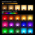 LED Light Bulb E27 Lamp RGBCW 5W 10W 15W Bulb for Home Color Changing Light Bulbs with Remote Control Dimmable and Muti-color