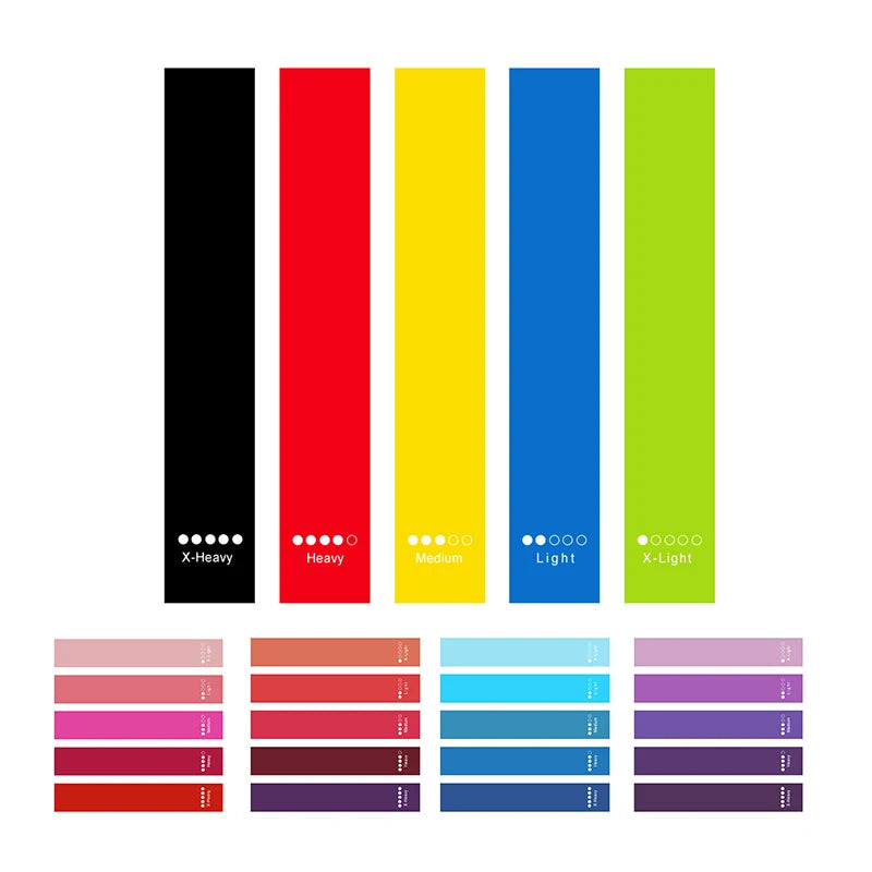 MIKA Custom Logo Fitness Stretching Strength Training Workout Hip Stretch Bands Resistance Loop Exercise Booty Bands