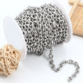 Wholesale Simple Stainless Steel Thick Chain Necklace Bracelet Accessories DIY Jewelry Making Findings & Components