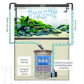 Ultra-Quiet Aquarium Accessories External Fish Tank Filter System Cylinder Aquarium Filter