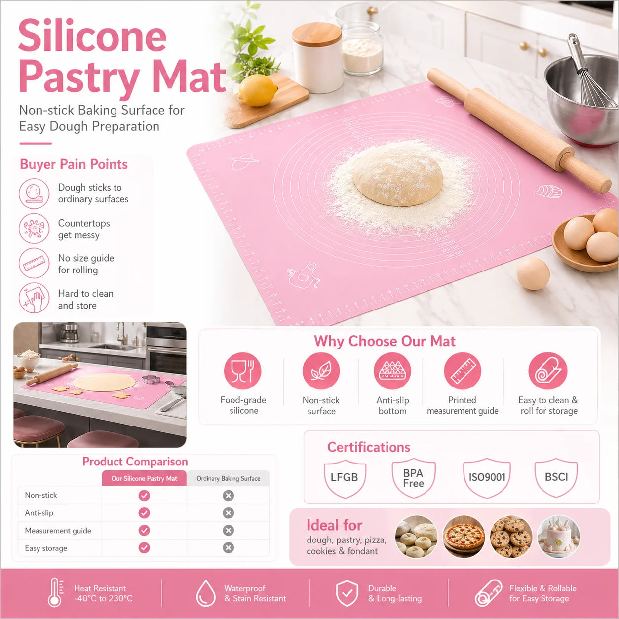 Custom Logo Reusable Heat Resistant Silicone Pastry Mat OEM ODM Non Stick Baking Mat with Private Label Packaging