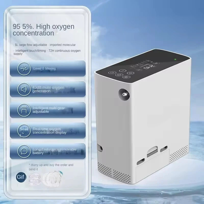PS5L 2024 New Best Portable Pulse Dose 1-5L Adjustable Oxygen Concentrator