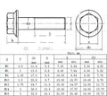 IFI 538/536 Steel Heavy Hex Flange Screws Metric Plain Finish