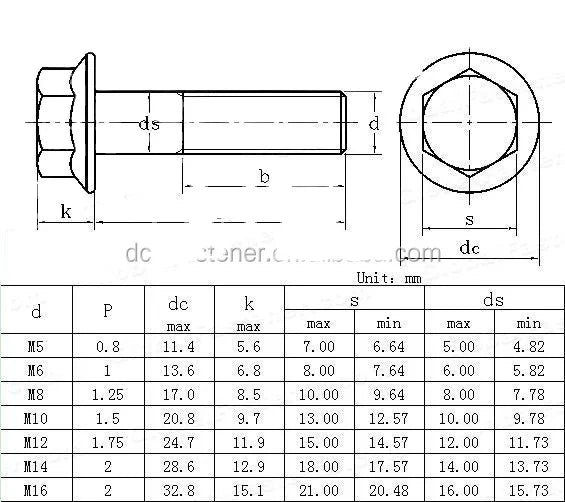 IFI 538/536 Steel Heavy Hex Flange Screws Metric Plain Finish