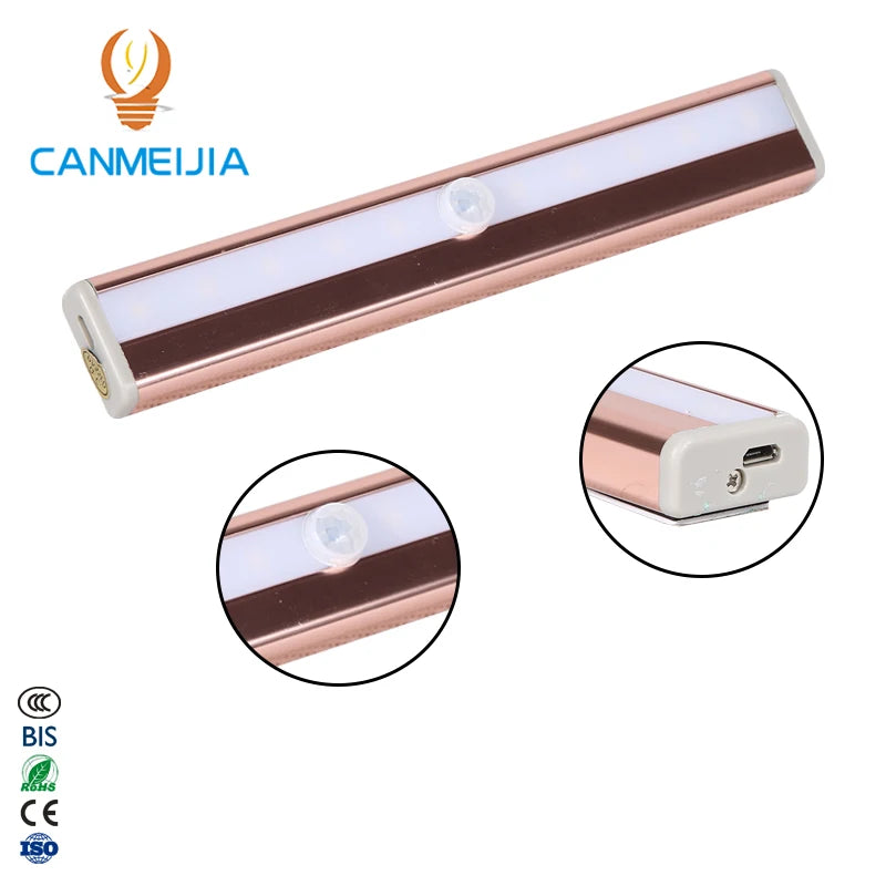 1.2 1.5W Led Motion Sensor 3W Light Led Cabinet Lights/led Light Sensor/kitchen Lightmotion Sensor Led Lightsled Sensor Lights