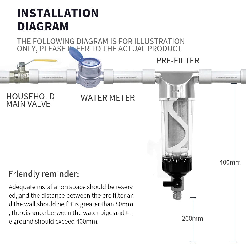 Factory Wholesale 304 Stainless Steel 40 Micron Tap Water Filters Water Prefilters Household Outdoor Sediment Backwash Filter