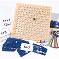 Starting Point Children's Multiplication Wooden Puzzle Digital Cognition Educational Board Games Teaching Aids for Kids Ages
