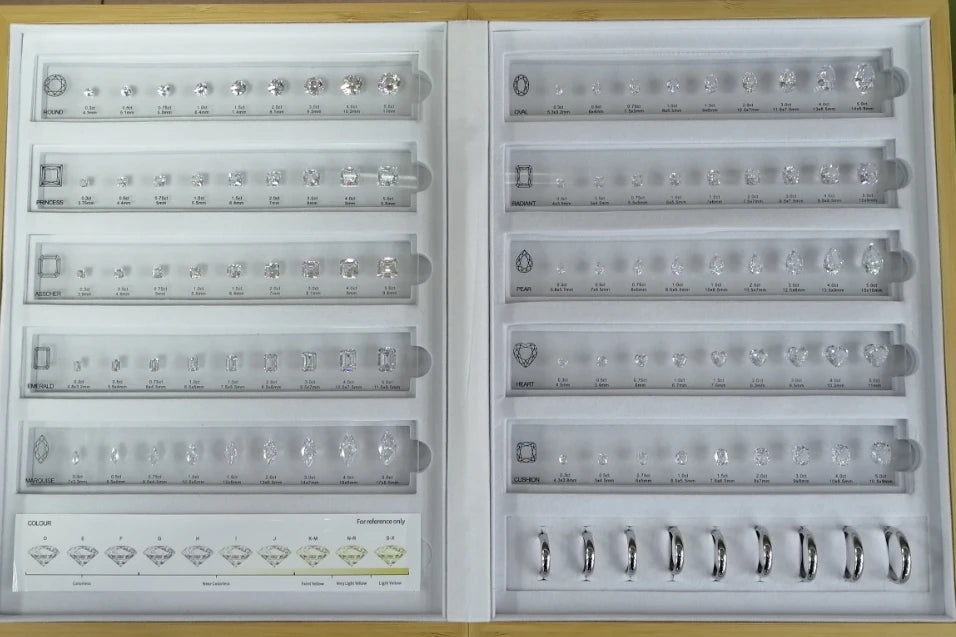 10 Shapes 90 Sizes Reference Chart Crushed Ice Cut Cubic Zirconia Comparison Chart Acrylic Plate Setting Diamond Dealer Tools