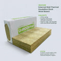 120kg M3 50mm Soundproof Mineral Stonewool Rock Wool Board Slab for Roof Insulation Fire Hydroponics Sound Insulation Slabs