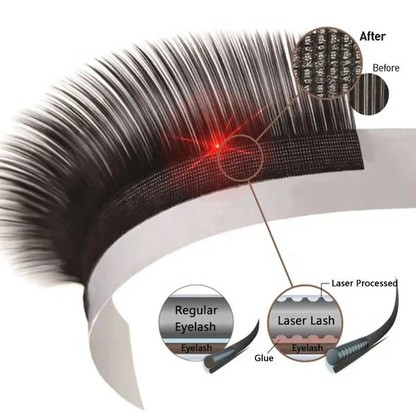 Wholesale Laser Beehive Eyelash Extension Longer Lasting Private Label Individual Ellipse Flat Lash Extension