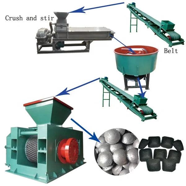 Small Charcoal Dust Briquette Ball Press Moulding Making Machine Double Rollers Coconut Coal Ball Pressing Maker Machine