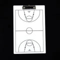 Customisable Dry-Erase HIPS/PVC Basketball Soccer Coaching Board Custom Pattern Size 4-Color UV/Silk Educational Equipment