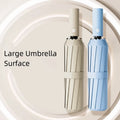 Lightweight Large Umbrella with Logo Strong Frame Adults Easy Auto Open/Close Button Windproof Travel Umbrellas for Storm Rain