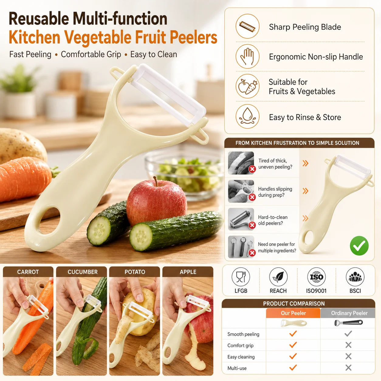 Customized Logo Multifunctional Vegetable Fruit Peeler Reusable Kitchen Peeling Tool for Home Use