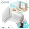 Hrv Wall Mouny Heat Recovery Ventilation Classroom Air Recovery Recuperator Ventilation With Heat Recovery