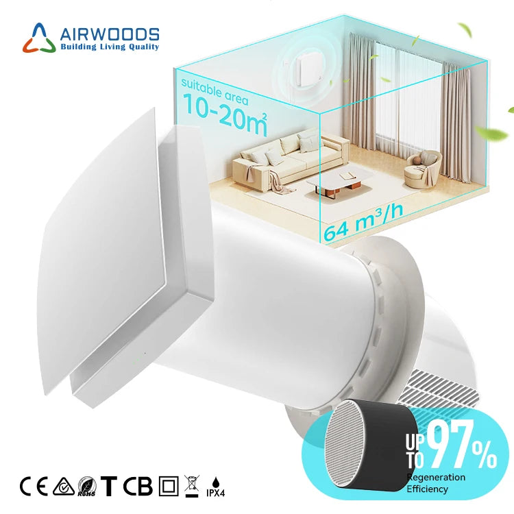 Hrv Wall Mouny Heat Recovery Ventilation Classroom Air Recovery Recuperator Ventilation With Heat Recovery