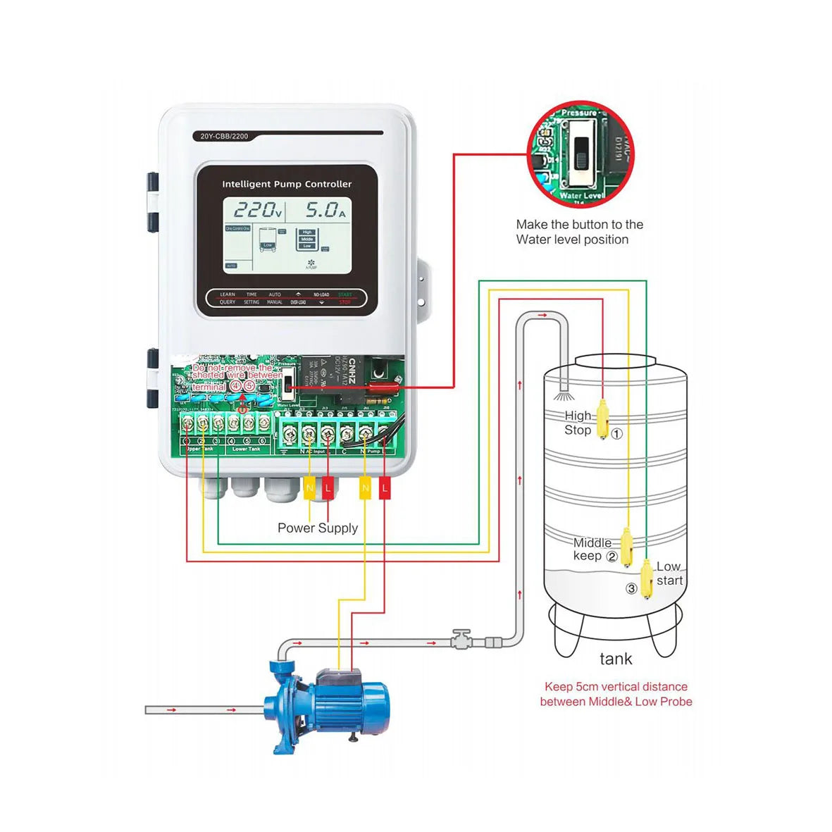 JNN 20Y-CBB Remote Water Level Controller Intelligent Automatic Water Pump Control Box With Multiple Protections