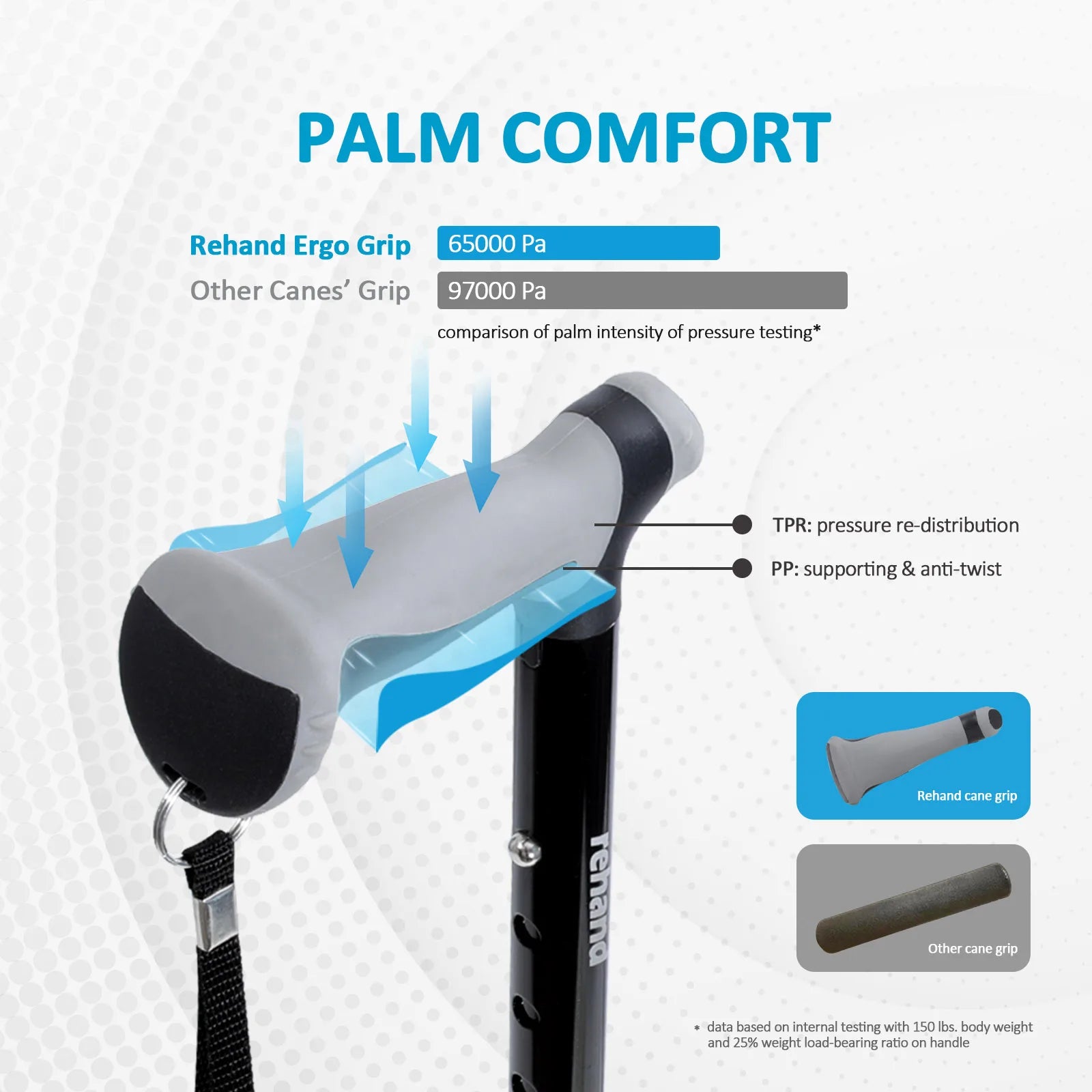 Rehand Adjustable Aluminum Four-Legged Quad Cane with Adjustable Height 86-94cm and 158kg Load Capacity for Disabled Use