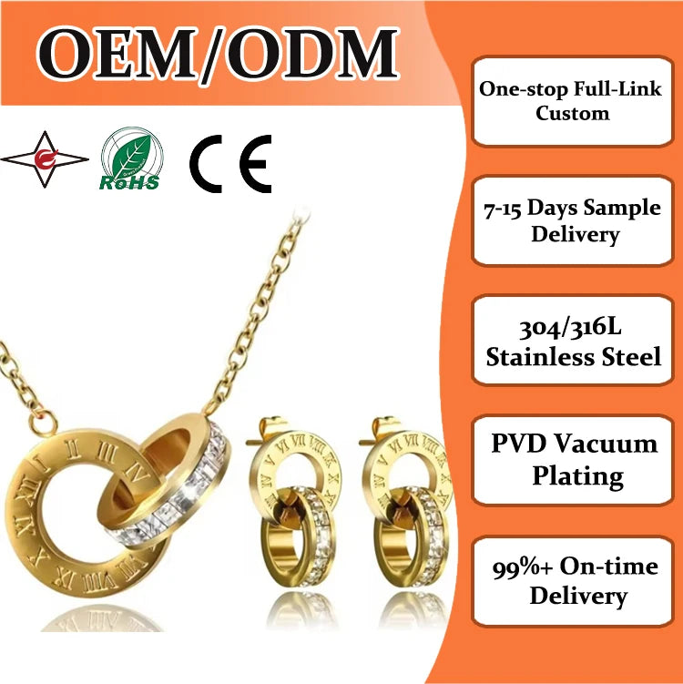 316L Custom Birthday Roman Numerals Stainless Steel Jewelry Zirconia PVD 14K 18K Gold Plated Fashion Jewelry Sets for Women